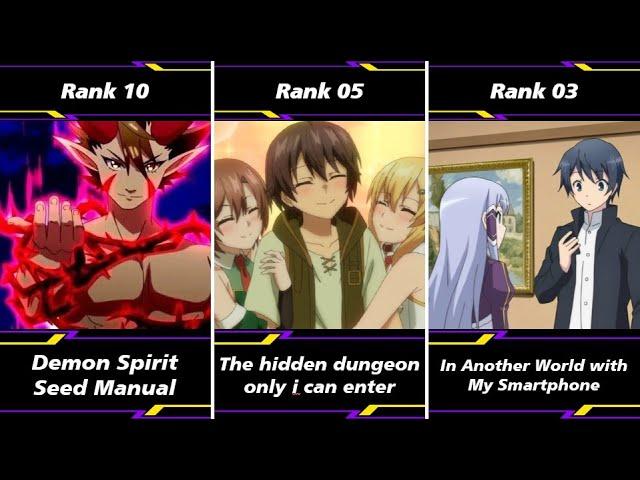 Top 10 Isekai Harem Anime Where MC Is OP and Surprises Everyone