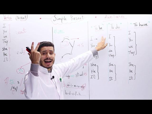 01#_اللغة الإنجليزية: جميع الشعب simple présent / final s