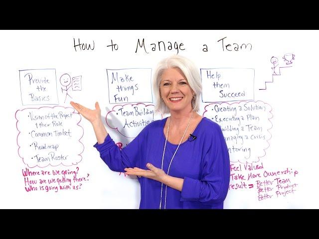 How to Manage a Team - Project Management Training