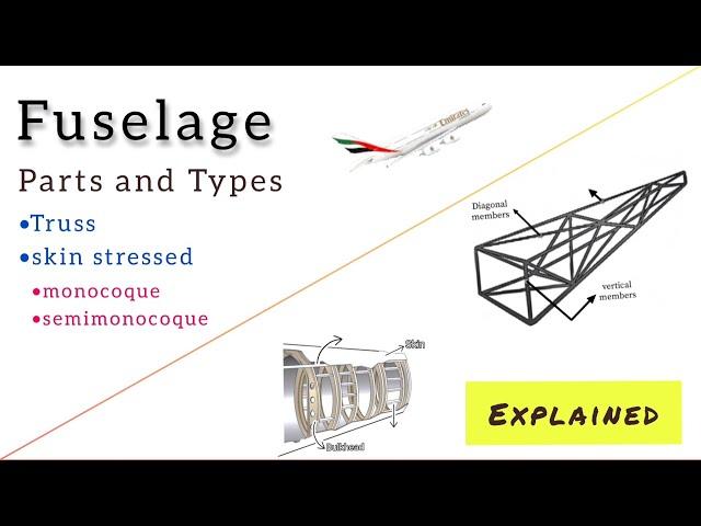 Aircraft Fuselage || Parts and types || Truss || skin stressed || Monocoque structure