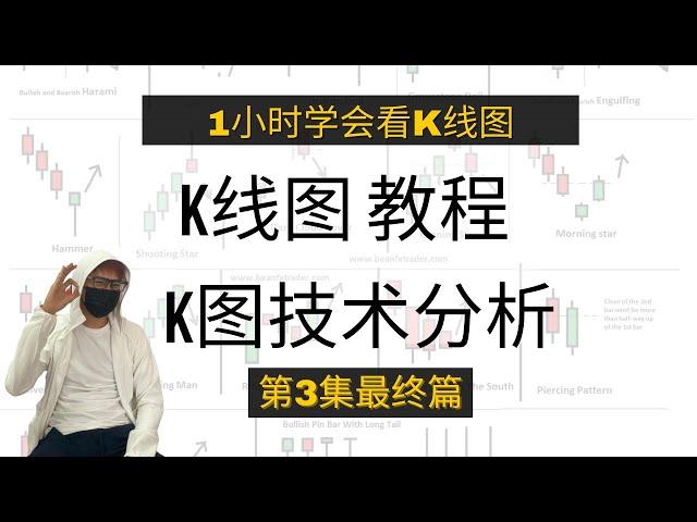 k线图： k线图教程 (Part3)