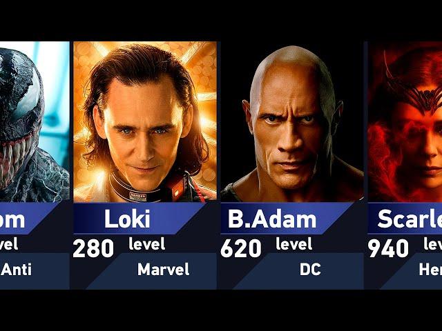 Strongest Antiheroes Marvel vs DC