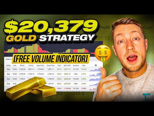 $20,379 1 Minute GOLD Scalping Strategy (BEST Volume Indicator!)