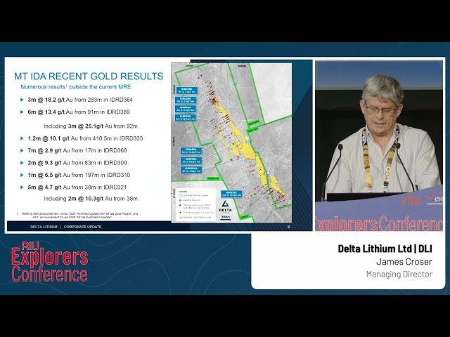 Delta Lithium Ltd - RIU Explorers Conference 2025
