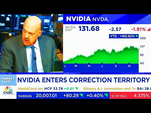 CNBC Today On NVIDIA, NVIDIA Stock Performance - NVDA Update