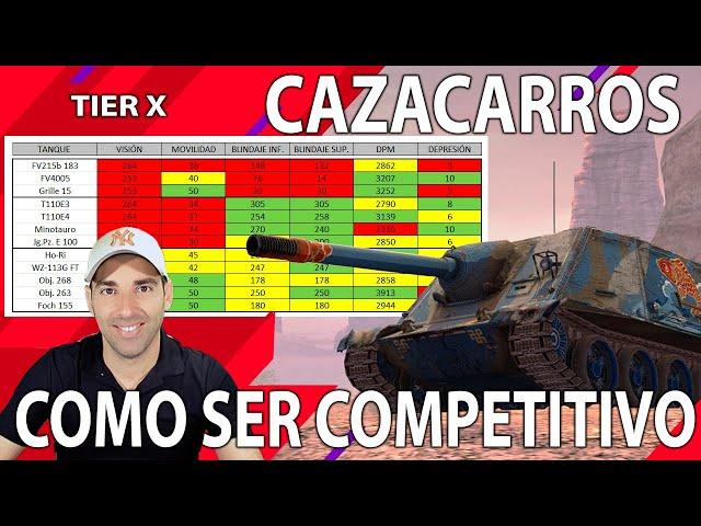 Como ser competitivo en Tier X - Cazatanques, Tank Destroyer - World Of Tanks Blitz en Español