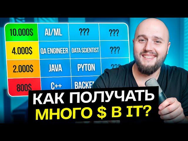 Самые прибыльные профессии в IT! Какую выбрать в 2025?