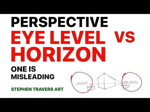 Perspective   Eye Level vs Horizon   Which is Misleading?