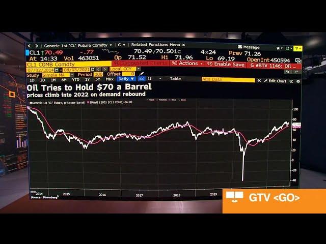 Three Things to Watch for in Oil Markets