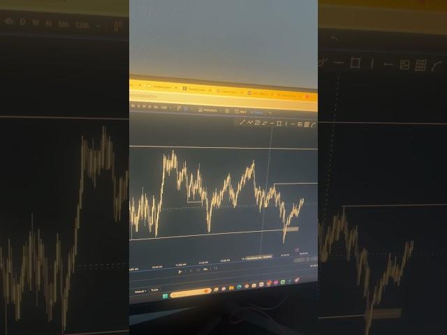 Didn’t trade today #trader #trading