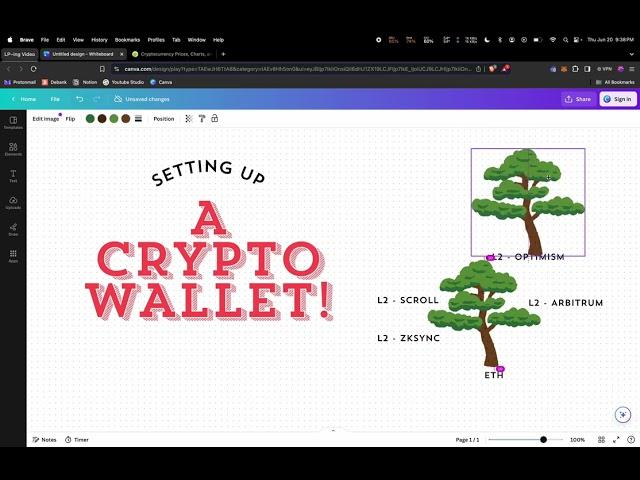 Left Curv - Quick and bad explanation of setting up a crypto wallet