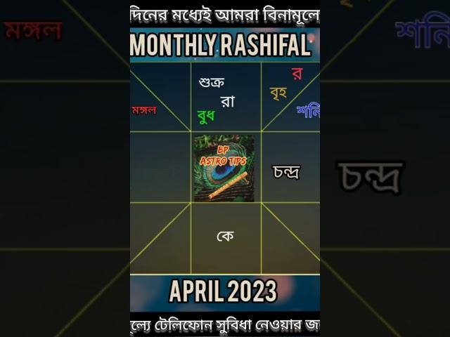 Makar Rashi April 2023 Negative Days @bpastrotips #makar #horoscope #capricorn