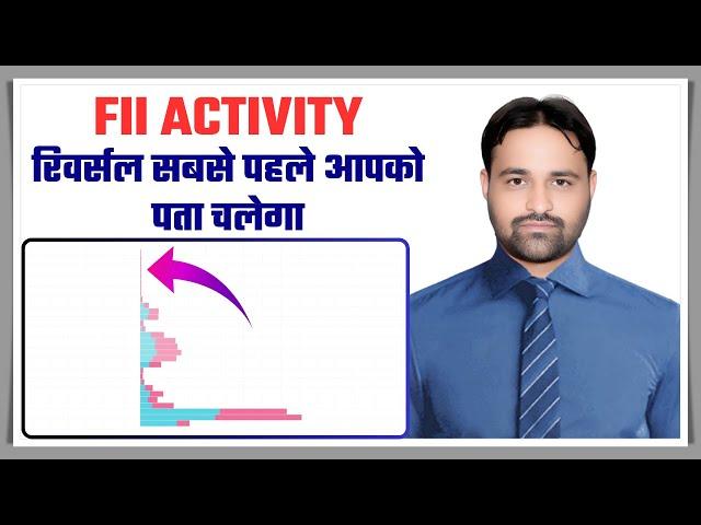 FII कहां खरीद रहे हैं और कहां बेच रहे हैं, इसका New Technical Indicator TradingView पर Signal देगा