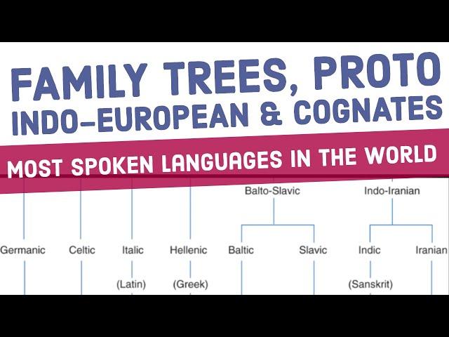 Family Trees | Proto Indo European | Cognates | Most Spoken Languages Ethnologue | William Jones