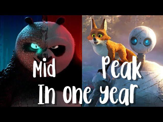 Why is Dreamworks So Inconsistent?