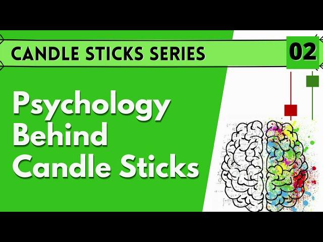 Candle Stick Psychology | CandleStick Analysis | Finding out Sentiment behind the Candle