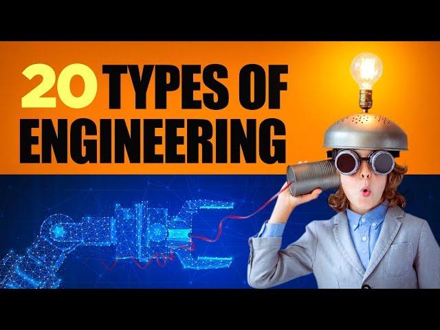 Types of Engineering | Types of Engineering Courses | IITs | Everything about Engineering