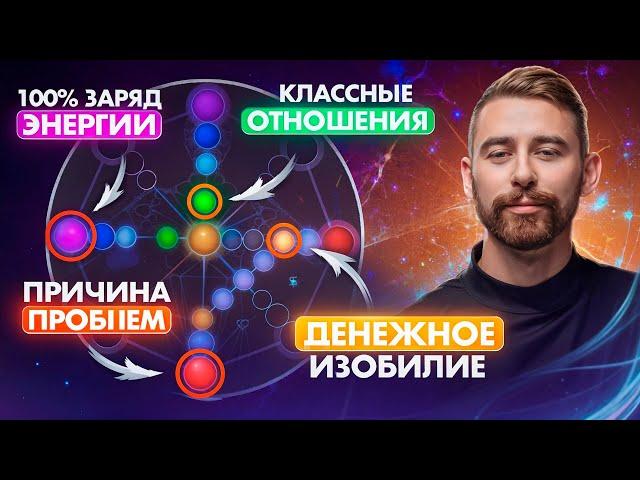 Новая расшифровка Матрицы Судьбы! Простое объяснение всех точек и зон. Матрица Судьбы - инструкция