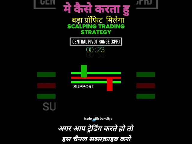 scalping trading strategy को केसे करे।।intraday scalping trading।।मार्केट का भगवान कोन ?