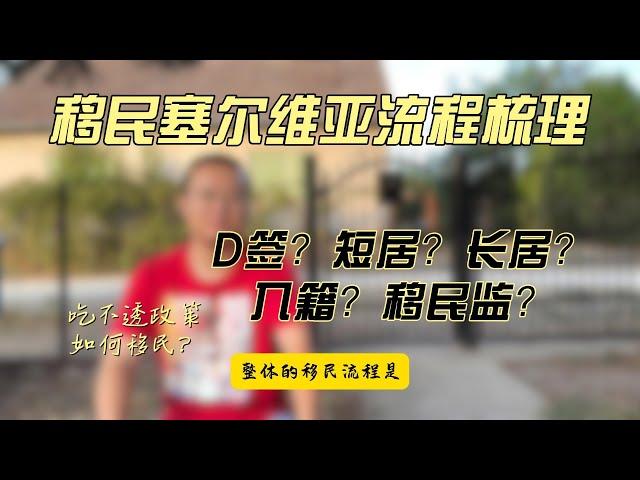 普通人低门槛移民塞尔维亚指南（流程全梳理）