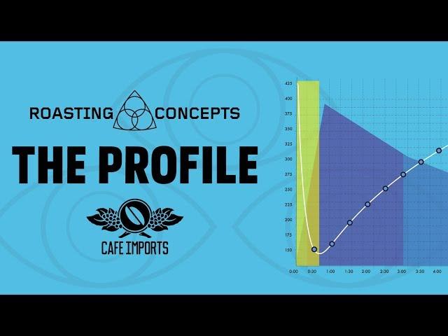 Roasting Concepts ep. 8 - The Profile