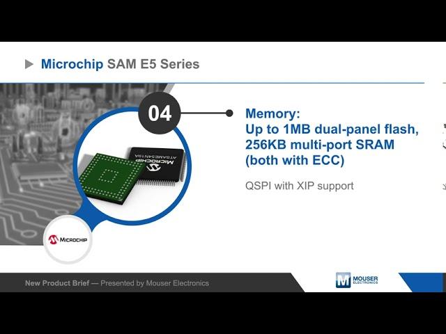 Microchip Technology SAM E5x 32-Bit Microcontrollers — New Product Brief | Mouser Electronics