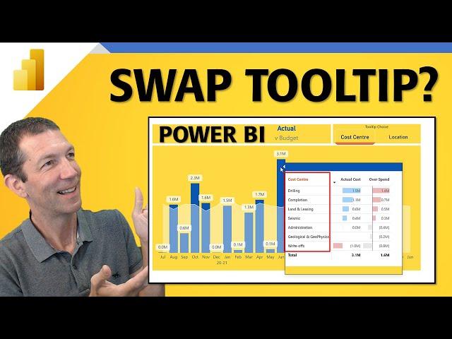 Make Your Power BI Tooltips Smarter with This Simple Trick!