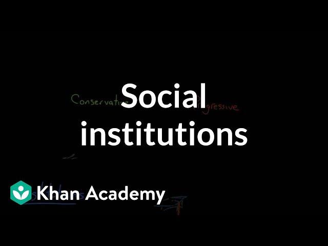 Social institutions | Society and Culture | MCAT | Khan Academy