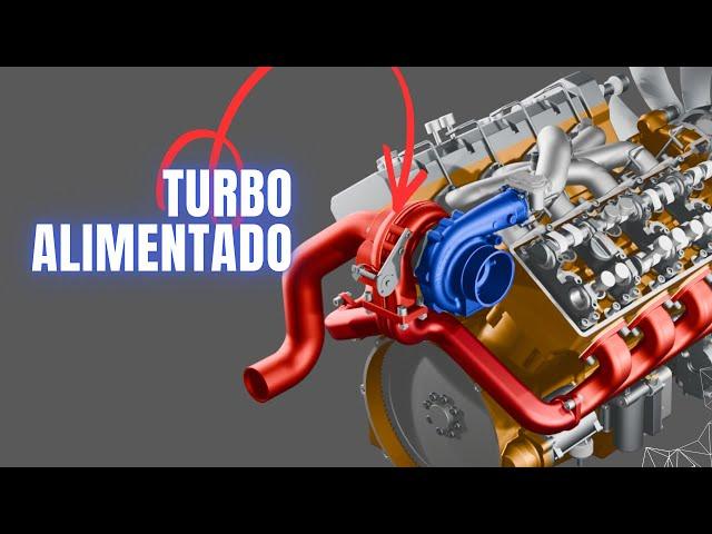 ¿Cómo funciona un motor turboalimentado?