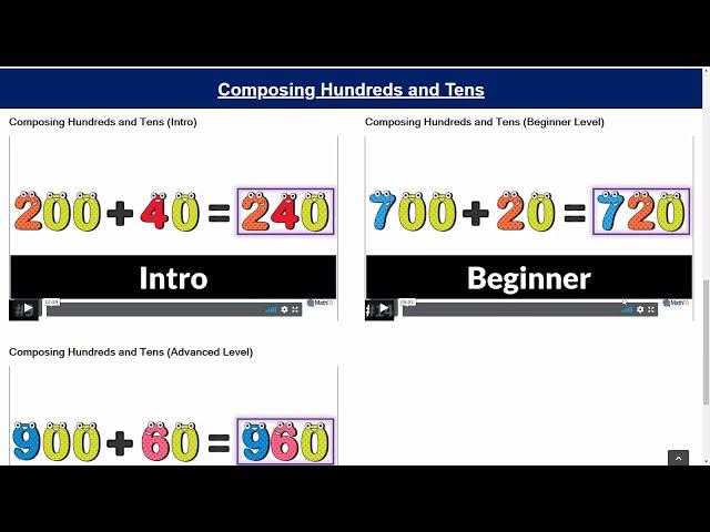 MyMathTA User Guide (The Basics)