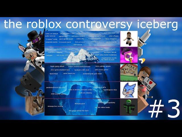 the "Roblox Controversies Iceberg", explained (part 3)