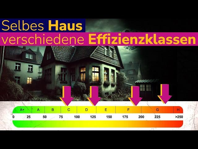 Besserer Energieausweis ohne was am Haus zu ändern! So wird getrickst