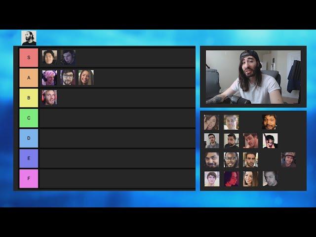 Among Us Impostor Tier List