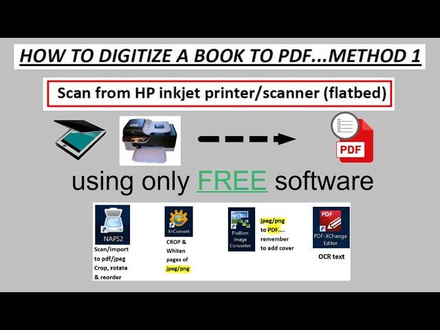 How to digitize a book to pdf - using free software & flatbed scanner