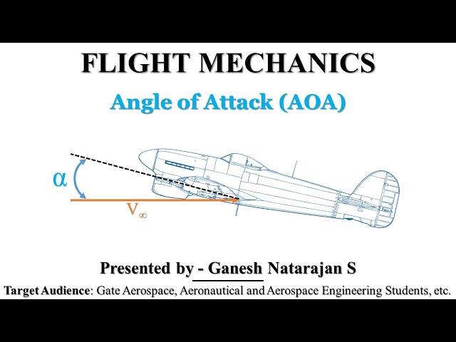 Angle of attack | Flight Mechanics | GATE Aerospace