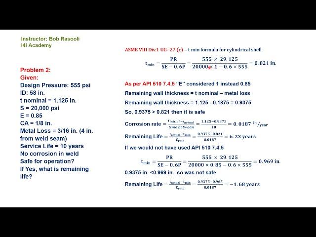 API 510 Online Training and Calculation Practice by I4I Academy - Inspection 4 Industry LLC