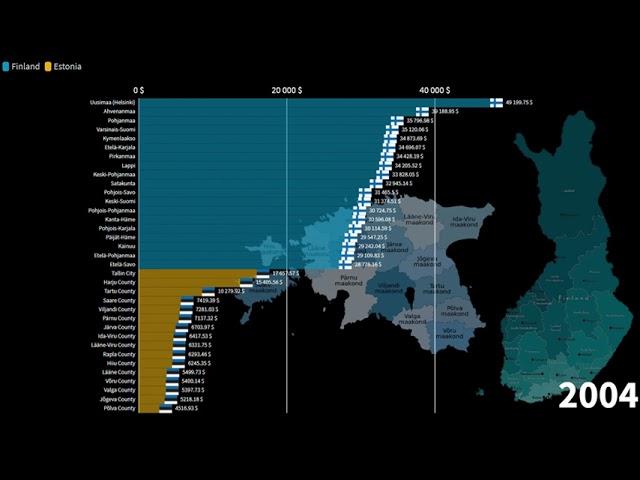 Estonian Counties vs Finnish Regions, GDP per capita, 1990-2026