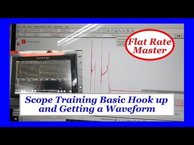 Scope Training Basic Hook up and Getting a Waveform