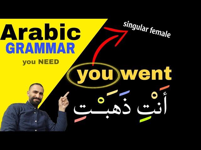 Master Arabic Grammar Easily | Complete Guide to Arabic Language Rules for All Levels