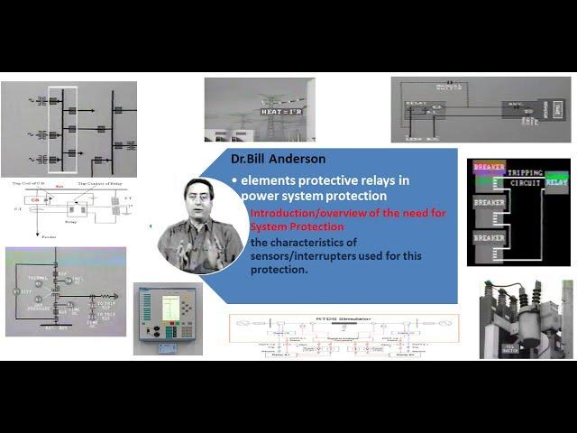 lesson 1: elements protective relays in power system