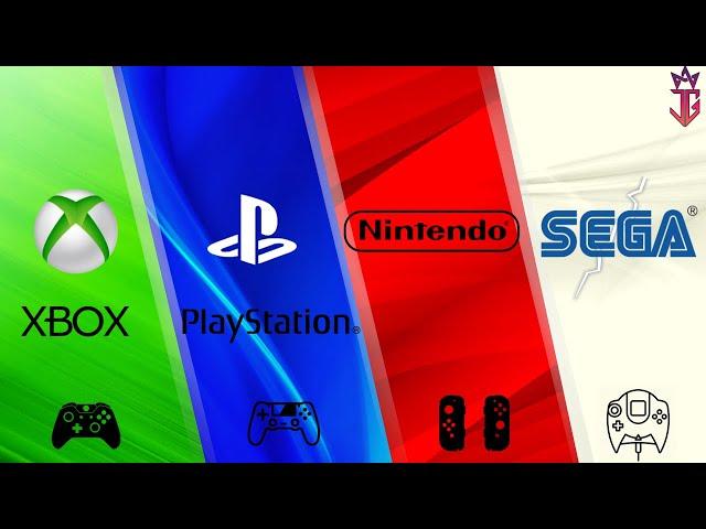 Video Game Consoles StartUps For: PlayStation/Xbox/Nintendo/Sega