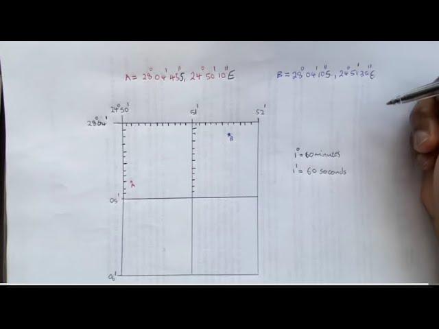 Latitude and longitude coordinates