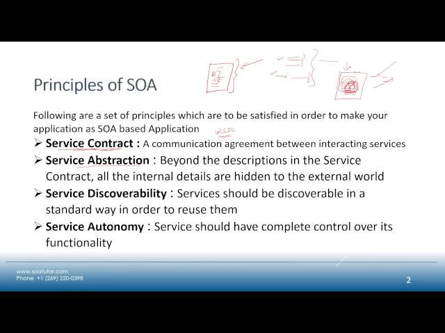 02  SOA Principles and Service Component Architecture