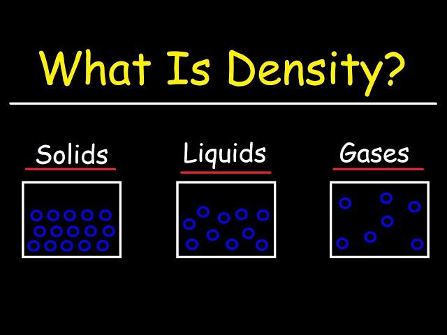 What Is Density?