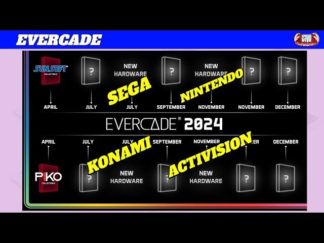 Evercade's 2024 Roadmap - Will it Divide the Community?