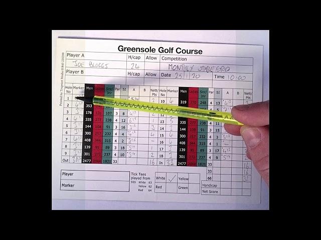 Stableford Scoring System