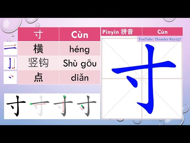 Lets learn and write chinese together Inch 寸