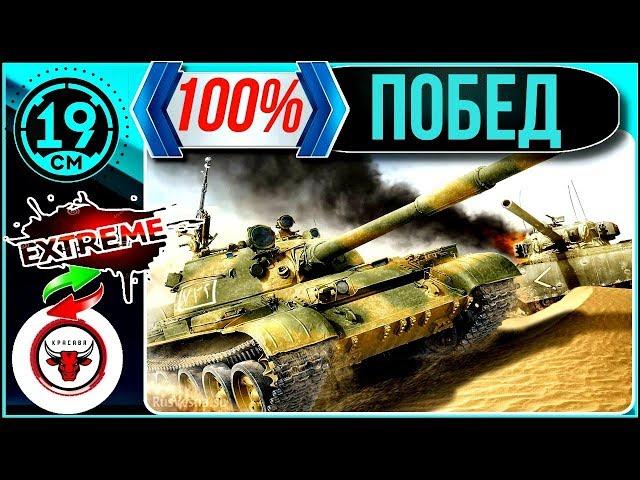 Extreme_arm и kPaCaBa снова танкисты помогают с победками!