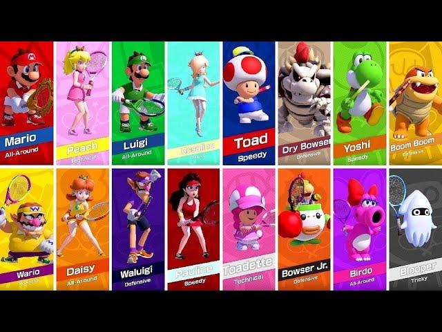 Mario Tennis Aces - All Characters