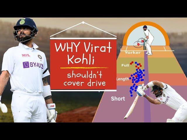 Why Virat Kohli shouldn’t cover drive | #GoodAreas | #INDvENG